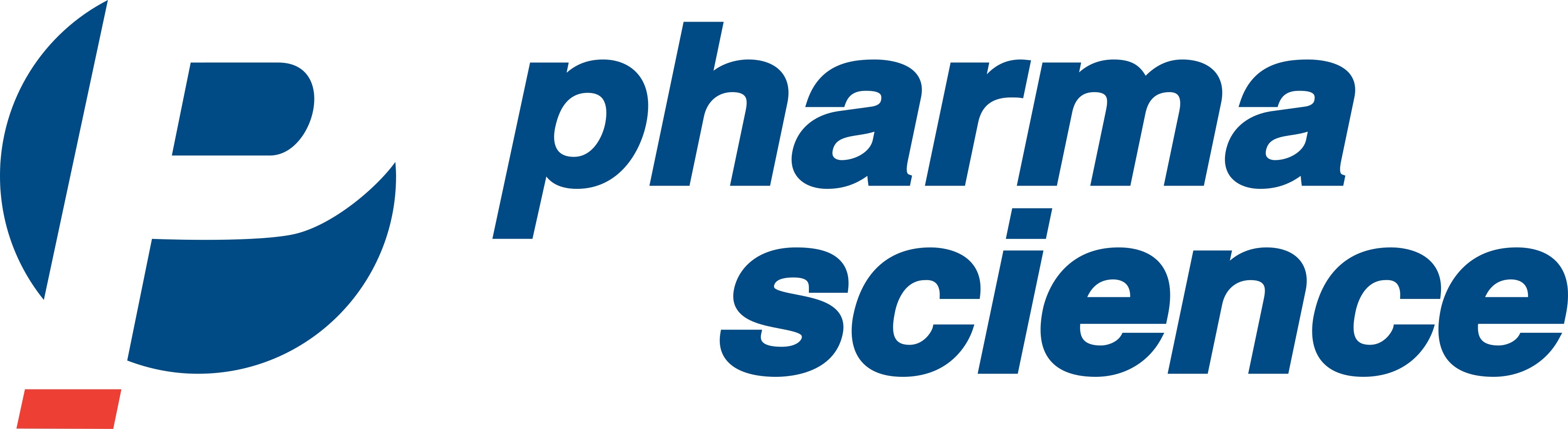 Pharma Science